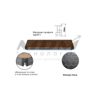 МДМ ППМ31-100х50-60х60