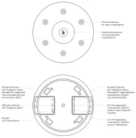 SberDevices SDMIC-002