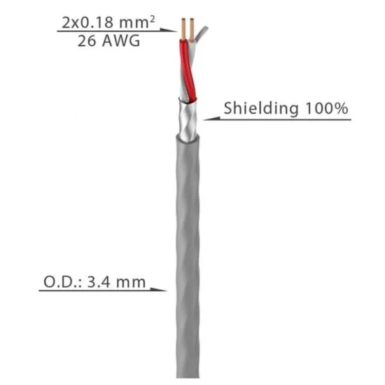 ROXTONE MC032/100 Black