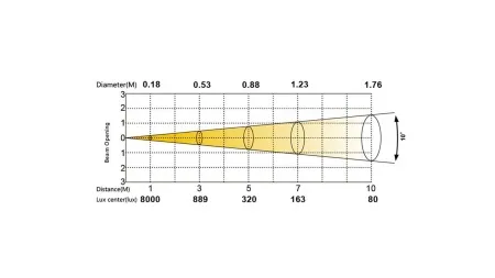 SILVER STAR SS868XCE FREZNO MINI COLOR SILVER STAR SS868XCE FREZNO MINI COLOR