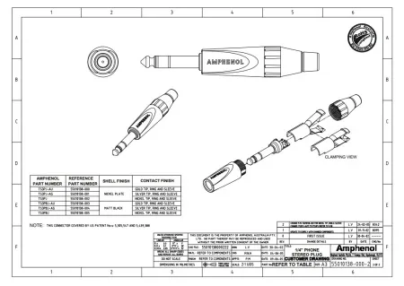 Купить AMPHENOL TS3PJ по выгодной цене в Челябинске