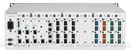 Купить Biamp Tesira SERVER-IO AVB по выгодной цене в Челябинске