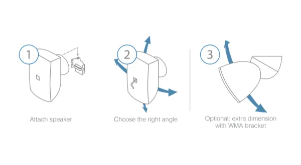 AUDAC WMA40/B AUDAC WMA40/B