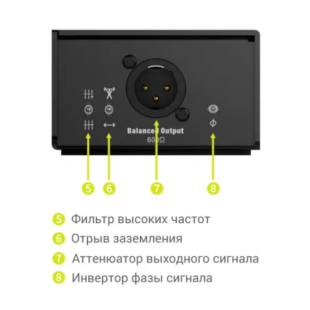 Купить MUSONTEK PD1X по выгодной цене в Челябинске