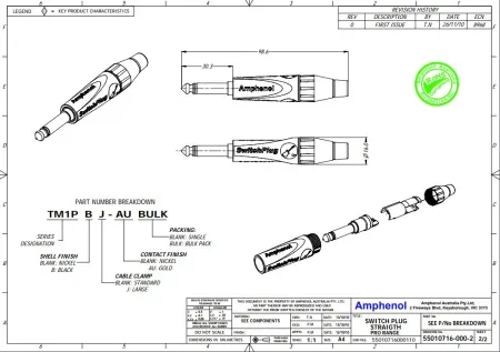 Купить AMPHENOL TM1P по выгодной цене в Челябинске