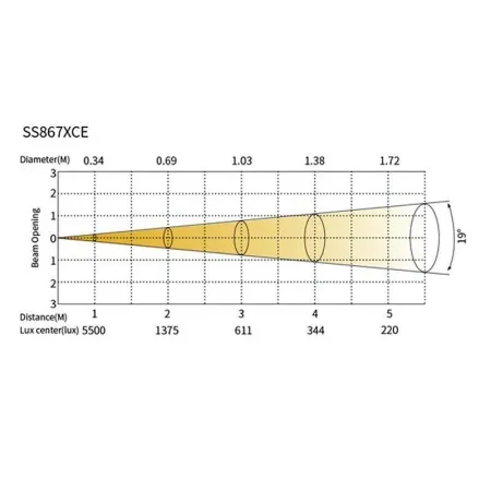 ss867xce_eclipse_mini_color4 ss867xce_eclipse_mini_color4