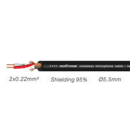 Купить ROXTONE PACC240/3 по выгодной цене в Челябинске