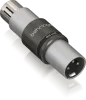 Купить BEHRINGER MIC LINK по выгодной цене в Челябинске