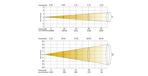 ss9193sc_hc-lux ss9193sc_hc-lux