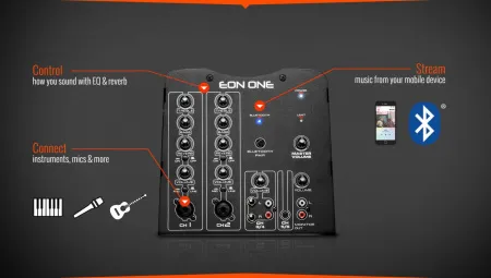 Купить JBL EON ONE по выгодной цене в Челябинске