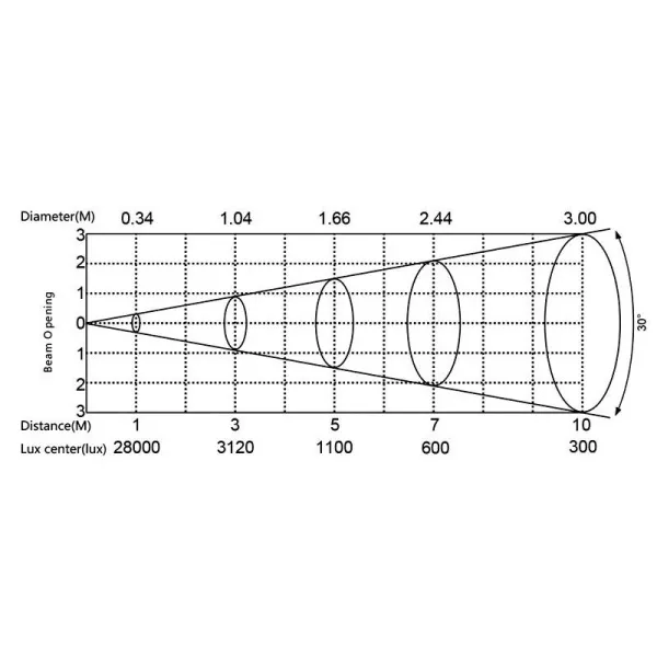 SILVER STAR SS658SC PLUTO 200