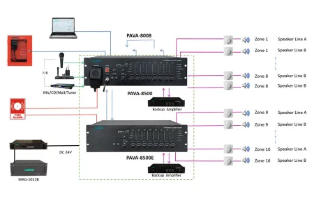 Купить DSPPA PAVA-8009 по выгодной цене в Челябинске