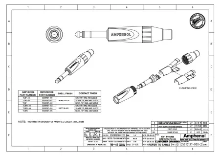 Купить AMPHENOL TS3P по выгодной цене в Челябинске