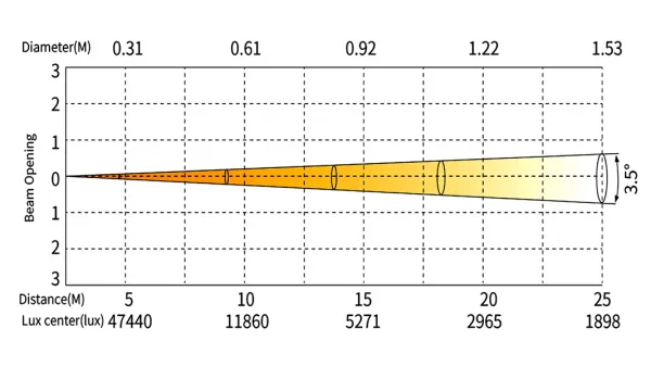 SILVER STAR SS9391XLE PLUTO8000WBX