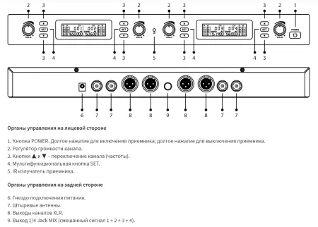 Купить Axelvox DX800FC по выгодной цене в Челябинске