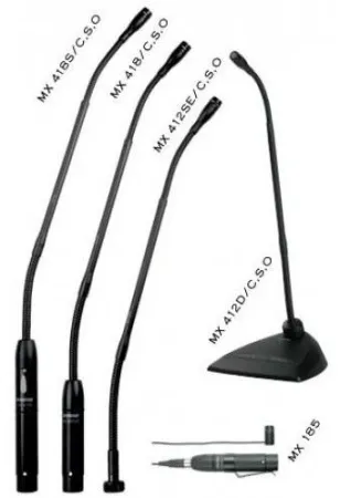 Купить SHURE MX418D/C по выгодной цене в Челябинске