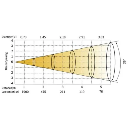 ss867xce_eclipse_mini_color6 ss867xce_eclipse_mini_color6
