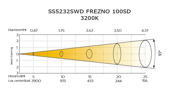 SILVER STAR SS5232SWD FREZNO 100SD