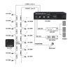 Купить SHOW SCS-800R за 0 ₽