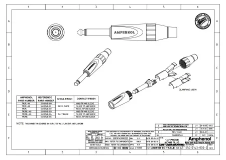 Купить AMPHENOL TM2PJ по выгодной цене в Челябинске