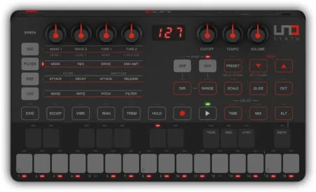 Купить IK MULTIMEDIA UNO Synth по выгодной цене в Челябинске