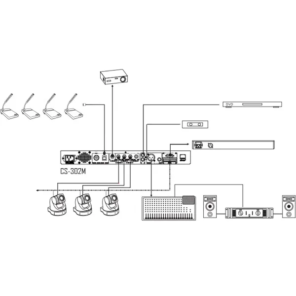 Relacart CS-302D Relacart CS-302D