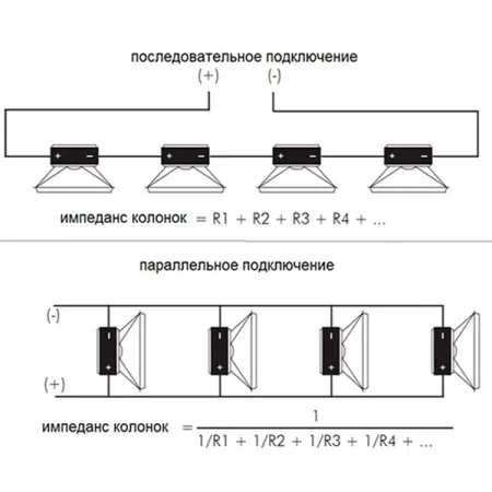 Купить BIAMP CM4-BL по выгодной цене в Челябинске