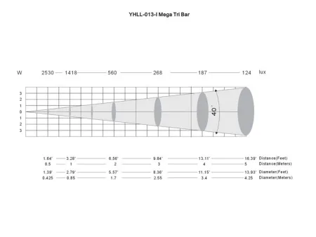 v8_6A3C_1d3e v8_6A3C_1d3e