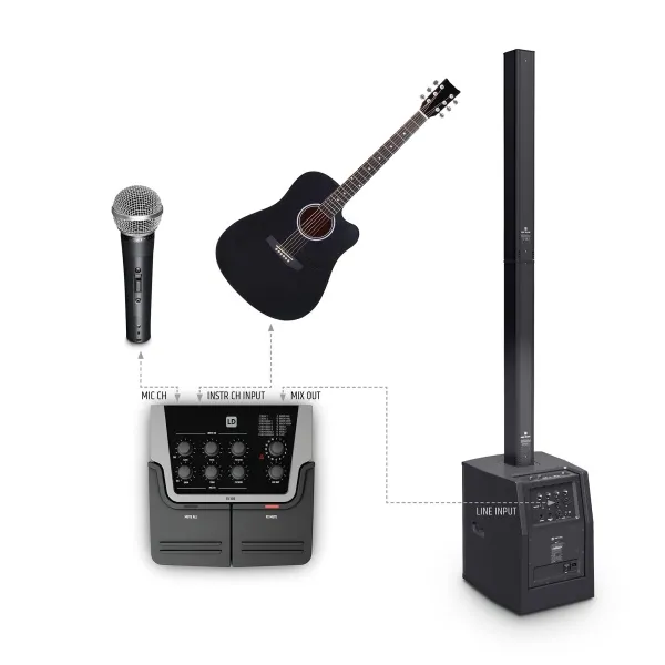 LD Systems FX 300 LD Systems FX 300