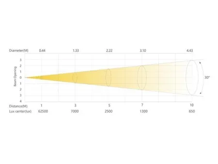 ss857sct_eclipse750ip2 ss857sct_eclipse750ip2