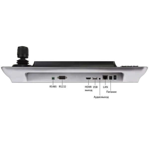 Prestel_KBIP3-Interfaces-1