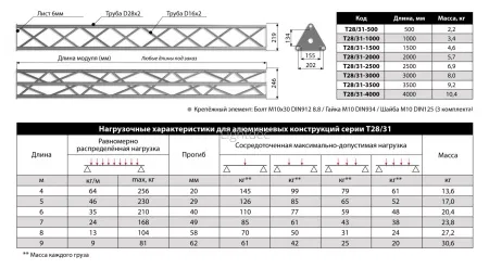 Картинка с сайта Картинка с сайта