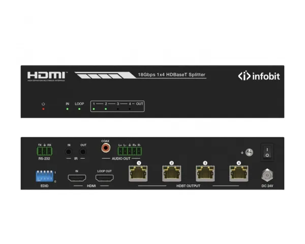 Infobit iSwitch 104H150