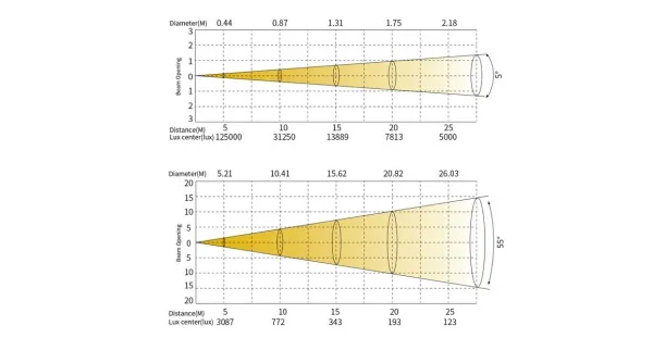 ss9193sc-lux ss9193sc-lux