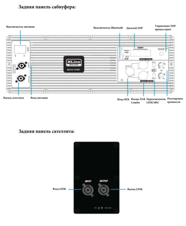 Купить XLINE DELTA 18 SET по выгодной цене в Челябинске