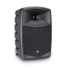 Купить LD Systems ROADBUDDY 10 BASIC по выгодной цене в Челябинске