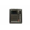 Купить Exell EDM10 по выгодной цене в Челябинске