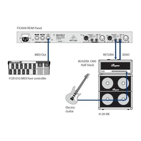 Купить BEHRINGER FX2000 по выгодной цене в Челябинске