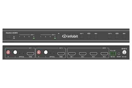 Купить Infobit iSwitch 402MV по выгодной цене в Челябинске
