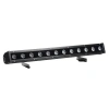 Купить STAGE4 BARTONE 12X15F IP за 72&nbsp;000 ₽