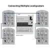 Купить BEHRINGER B112MP3 по выгодной цене в Челябинске