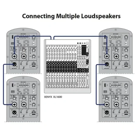 Купить BEHRINGER B112MP3 по выгодной цене в Челябинске