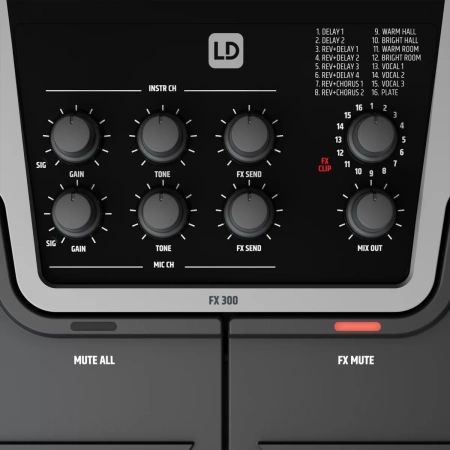 Купить LD Systems FX 300 по выгодной цене в Челябинске