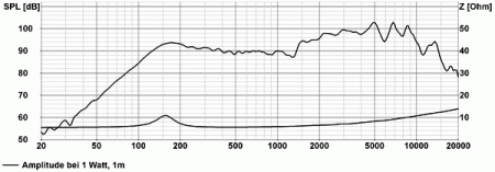 e7ac782dbd0a02377ea457a21ad4a5a9