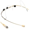 Купить SENNHEISER Boom Mic HSP Essential-BE-3PIN по выгодной цене в Челябинске