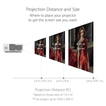 Купить ViewSonic ls750wu по выгодной цене в Челябинске
