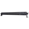 Купить Dialighting Led bar 24 RGBW Pixel V2 по выгодной цене в Челябинске