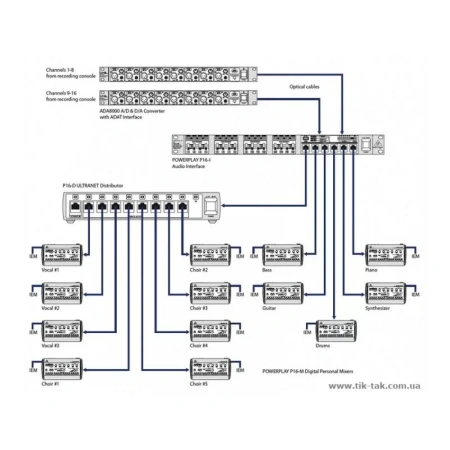 Купить BEHRINGER P16-D по выгодной цене в Челябинске