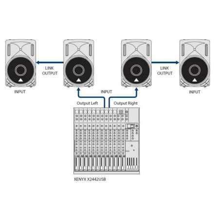 Купить BEHRINGER B210D по выгодной цене в Челябинске