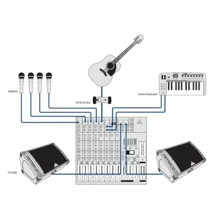 Купить BEHRINGER F1320D по выгодной цене в Челябинске